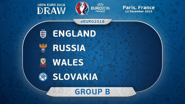 Wales Euro 2016 Draw