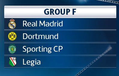 Group F Champions League 16-17