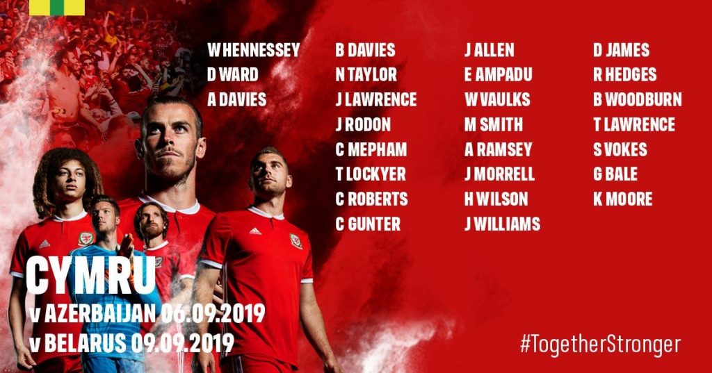 Wales Squad