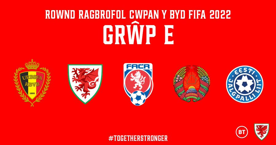 Wales Group E